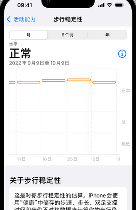 荔城iPhone手机维修如何在iPhone开启'步行稳定性通知'