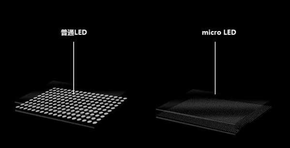 荔城苹果手机维修分享什么时候会用上MicroLED屏？ 