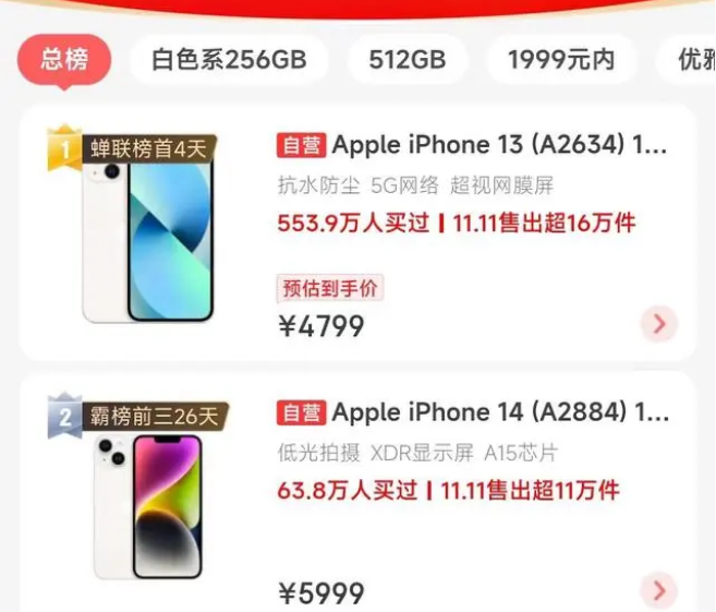 荔城苹果14维修分享iPhone14配置不如同价位的安卓还能大卖 