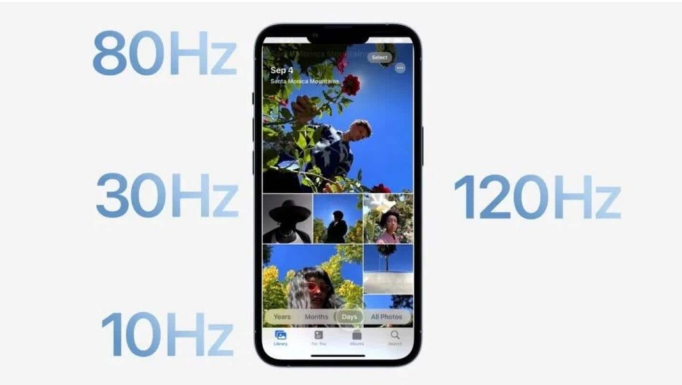 荔城苹果14维修分享iPhone 14有高刷吗 