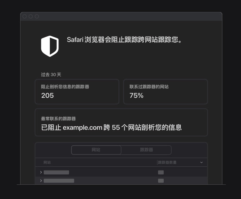 荔城苹果手机维修分享如何在 Safari 浏览器中查看和打开隐私报告 