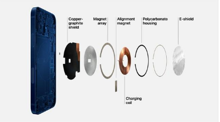 荔城苹果手机维修分享iPhone 12真的会威胁身体健康吗 
